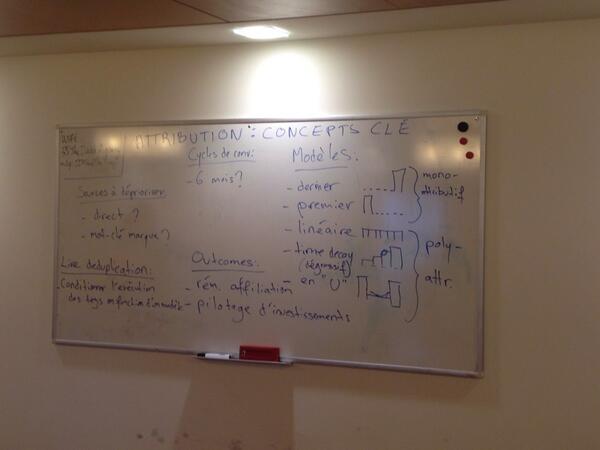 houdachi's tweet photo. Résumé des modèles de distribution http://t.co/GWZwDwIdYo