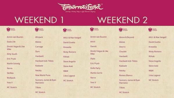 EDMusicFactory's tweet photo. Tomorrowland Lineup 2014 http://t.co/wnm0cNGzeW