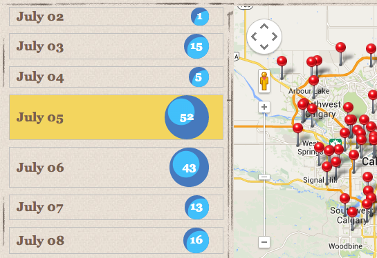 StampedeBreakF's tweet photo. 52 Breakfasts Today Alone :)  Yum Yum!  http://t.co/HjJRZseyxB Go get some #stampedebreakfasts at #Stampede2014 http://t.co/YKTIEKCZMM