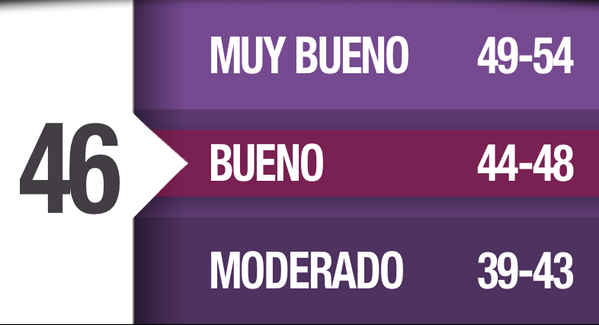SANDUNDA77's tweet photo. Controlada una mejora de forma física él con Polar Fitness Test.tendremos que seguir mejorando http://t.co/v8hMUmrpXs http://t.co/U3tqPI2SyI