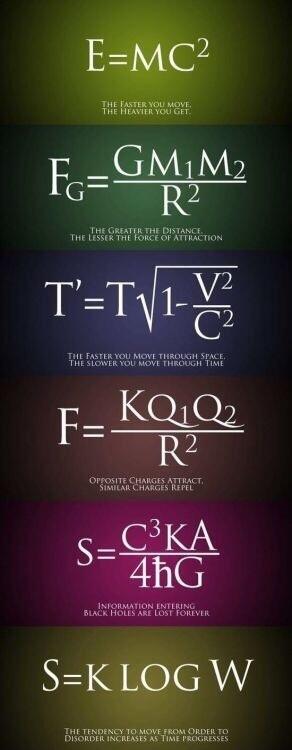 soniali96's tweet photo. The unwavering laws of the universe.  … http://t.co/4HJ5e1GZZx http://t.co/lLWp3xBMy8