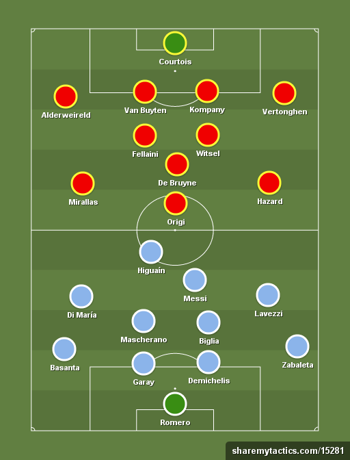 MorningAxelRulo's tweet photo. Alineaciones oficiales del Argentina-Bélgica: http://t.co/E92Oa20E2X http://t.co/vd5wr5ZZp3