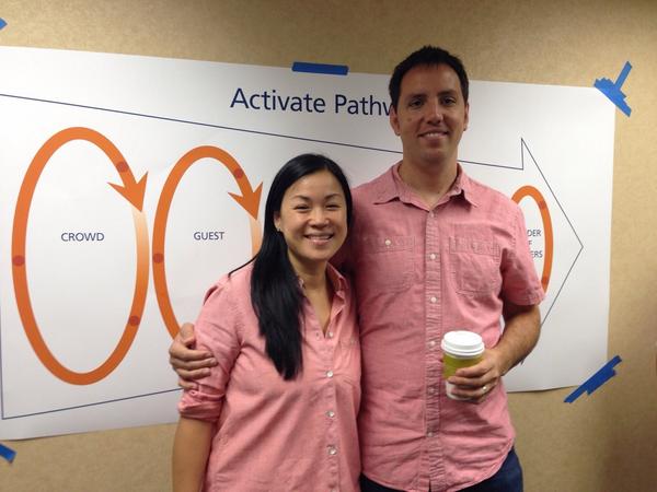 futuretra's tweet image. Who wore it best? #PlantToBuild edition