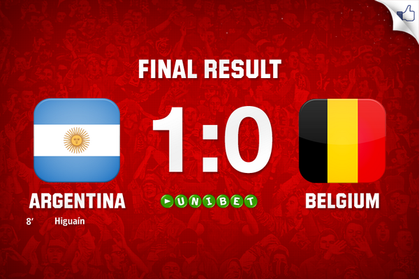 Belgium is eliminated. Did the best team win? #argbel