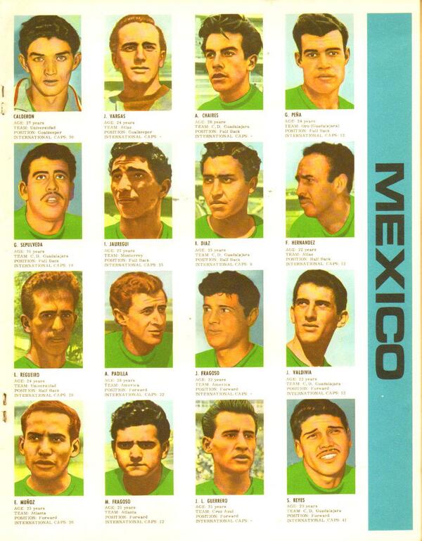 Mexico World Cup Kits, 1966