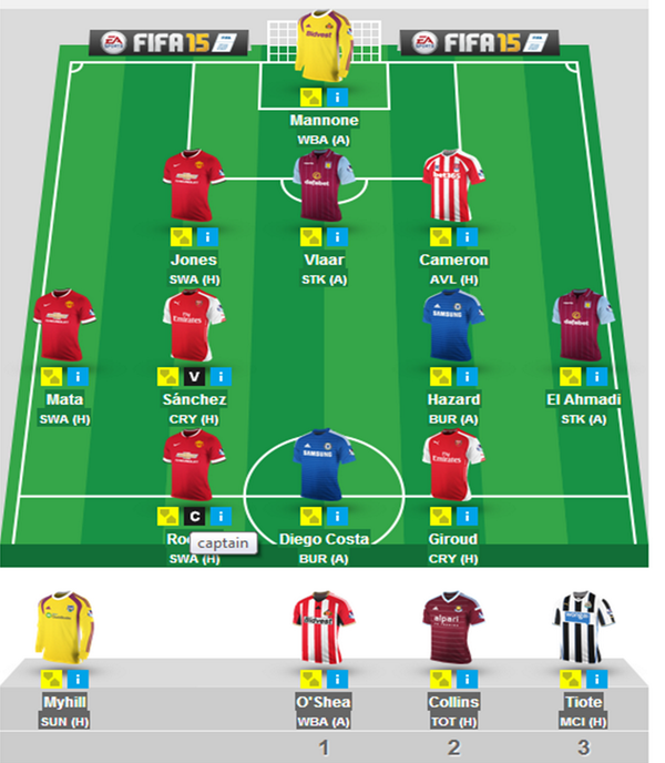 _ManUtdUpdate_'s tweet photo. @FPLadvice @FFPundits 
Please rate my team!!!!! http://t.co/cMHTMoH7nU