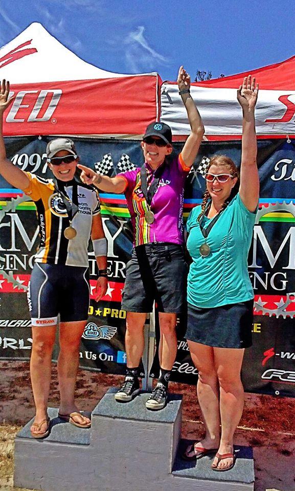 cccxcycling's tweet photo. Congratulations! http://t.co/OIIrPbIrcS