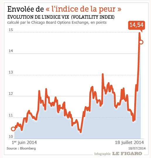 Permalien de l'image intégrée