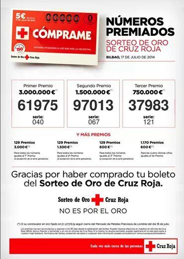 Cruz Roja Burriana (@cr_burriana) on Twitter photo 