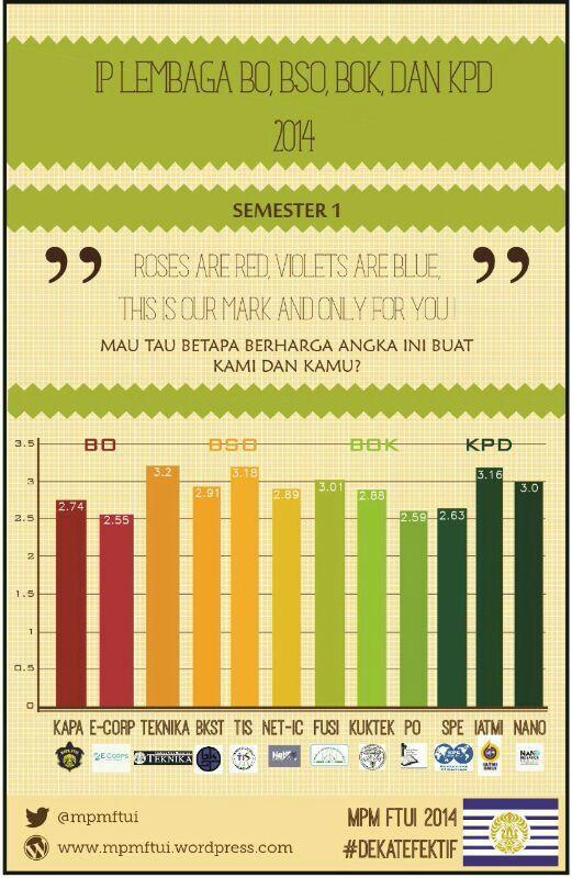 MPM FT UI 2026 tweet media