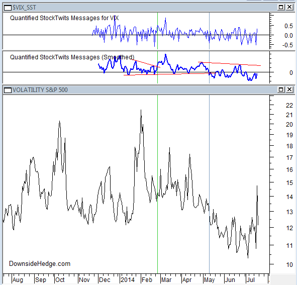 Permalien de l'image intégrée