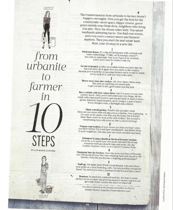 From <a href="/Margiela/">Maison Margiela</a> to <a href="/ModFarm/">Modern Farmer</a>: Ann Marie Gardner takes <a href="/foodandwine/">Food & Wine</a> readers from urbanite to farmer in 10 easy steps