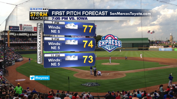 cbsaustin's tweet photo. .@ChikageKEYETV w/ the @keyetv #FirstPitchForecast for @HemaMullur's throw across the plate! @RRExpress #keyewx http://t.co/xrhaR1KD3u