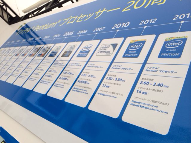 Akiba Pc Hotline 今日やってるインテルイベント 歴代pentiumのエンブレム コードネーム一覧表が会場に掲示されてます だいたい覚えてたつもりだったけど 意外にマイナーバリエーションありますね Http T Co Fdr3cjsdqs Twitter