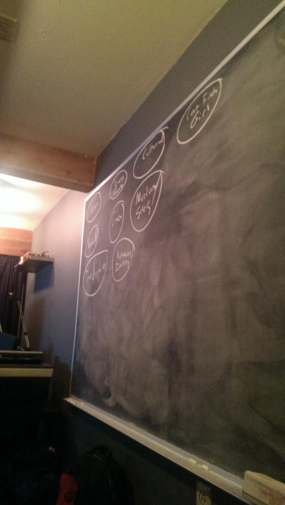 Brainstorm #48HourFilmFestival