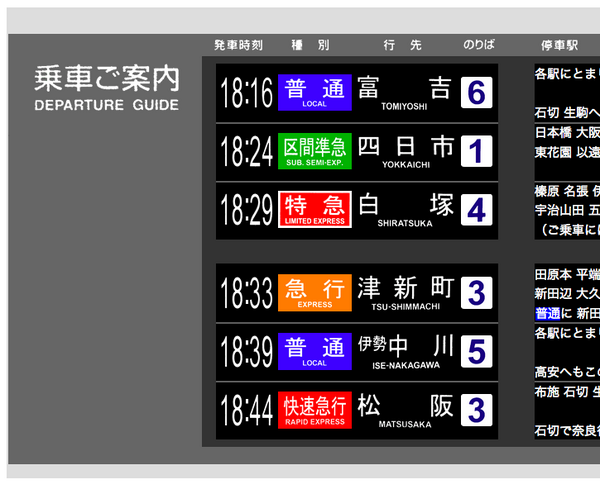 近鉄の発車標シミュレーション制作で、近鉄名古屋駅で見られる行き先