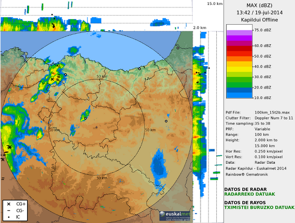 Euskalmet's tweet photo. Zaparradak eta #tximista-k Bizkaia mendebaldean.
#ekaitz 
Chubascos con aparato eléctrico por oeste de Bizkaia http://t.co/AQQtxYvGQG