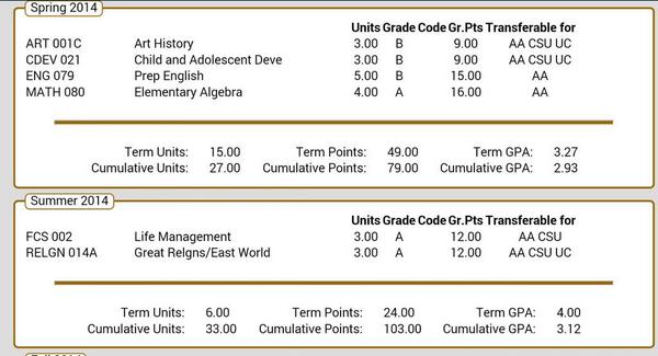 raphelmarieeee's tweet image. Makin a come back from the philippines never felt so good #keepinit 💯#workinghard