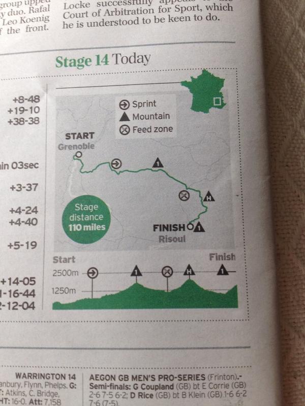 NECartwright's tweet image. We&apos;ve decided to stick to mixing! #bbcdocs #tourdefrance