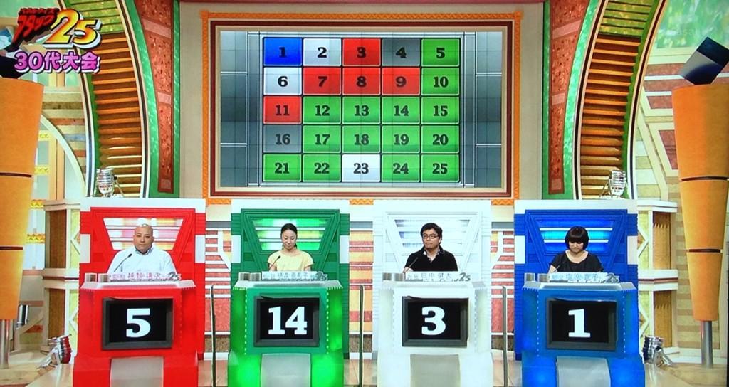 Eけべ on Twitter "今週の アタック25 は30代大会。正直な話優勝者の緑の人以外、色パネルの取り方