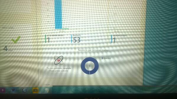 willvelida's tweet image. Check out dat traffic #AzureWebSites