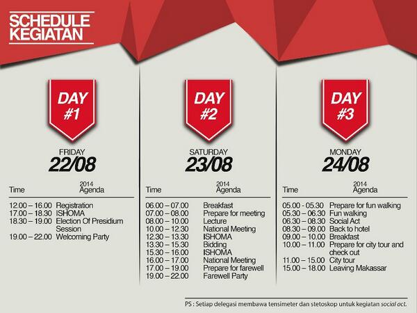 delegasiamsaugm's tweet photo. Dear @AMSAugm, ini poster dan jadwal kegiatan Rakernas AMSA-Indonesia 2014 :) http://t.co/LwlEnxi6q6