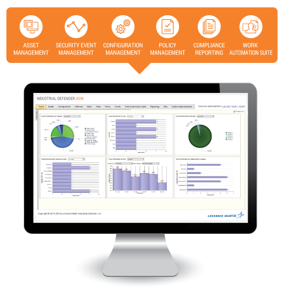 gilliankenny's tweet photo. Find out how @i_defender ASM v6 improves situational awareness for #ICS - register for webcast http://t.co/3j5rSVEYga http://t.co/Gf2wNUxLRG