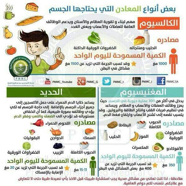 قسم التثقيف الصحي Kmmch2 Twitter