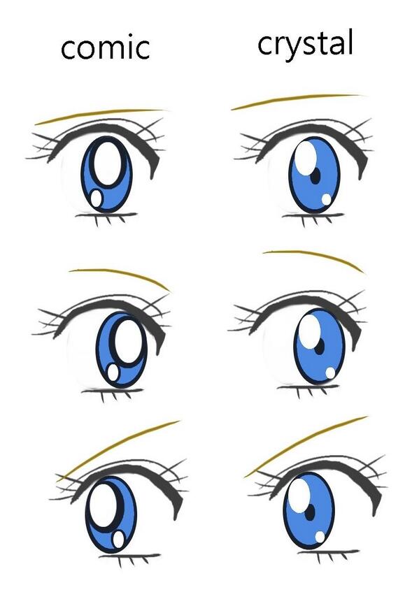 Cerepalla セーラームーン原作とクリスタルの瞳の違い Sailormoon Crystal Comic 原作の ハイライトは正面では真ん中にあり目線によって左右に移動 旧アニメも同じ クリスタルは基本 左上にあり目線によってもあまり変わらない Http T Co Inazhqfgdp