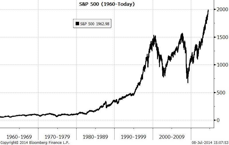 Permalien de l'image intégrée