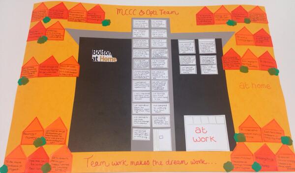 RachelM_BaH's tweet photo. What have you learned in the last 12 months? Our effort for the @boltonathome birthday comp! @PaulaW_BaH @AlisonG_BaH http://t.co/0jXarkCUDV