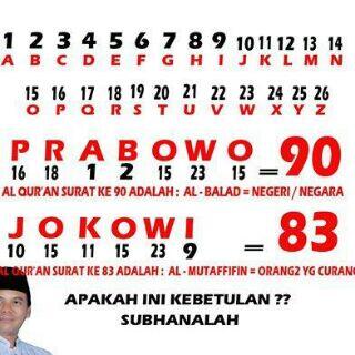 Skor Brazil lawan Germany = 1 - 7, berarti nomor 1 yang bakal jadi presiden ke 7 ;)