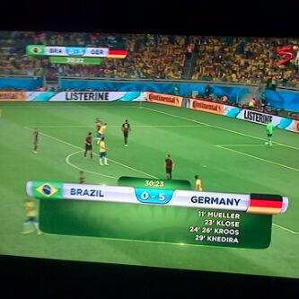 325Nikz's tweet image. #Germany #Notevenhalftime #Humiliating