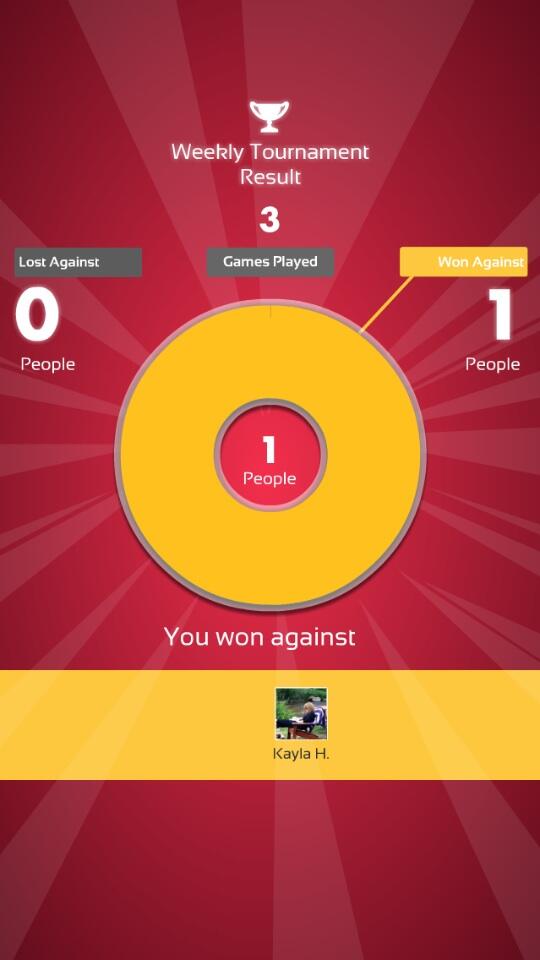 DogPhotographer's tweet photo. My #MoviePop weekly Results: 1 out of 3 games WON! http://t.co/ph9HPhBXJU