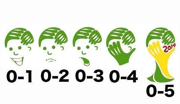 Enlace permanente de imagen incrustada