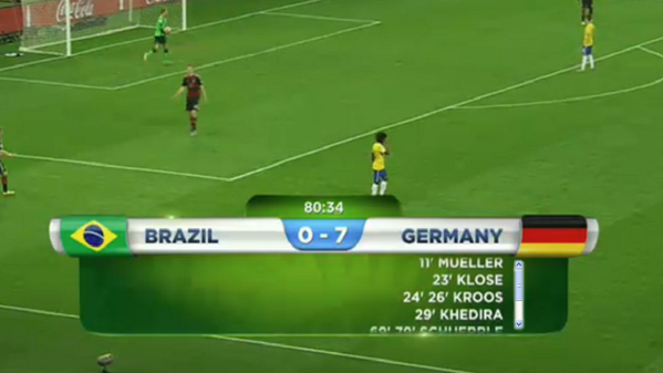 yao_07's tweet photo. El legítimo scrollbar xD http://t.co/zzCbHv5Vw3