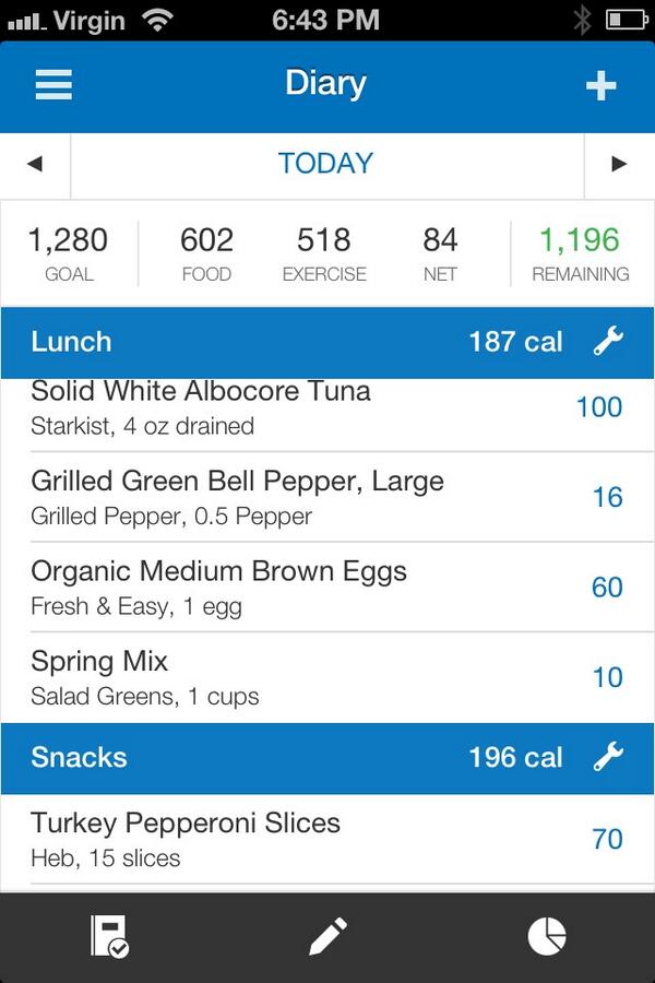 ittybittyfiitty's tweet image. I literally need someone to remind me to eat when I'm this busy 😔 No hopes of reaching any #macros today