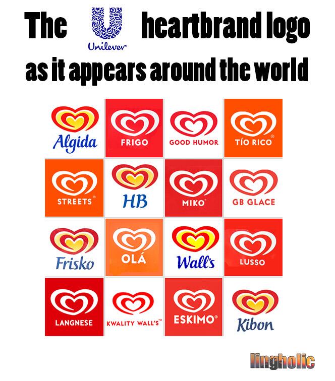 Susanne Schneider on Twitter "ValeKomac "The Unilever heartbrand logo