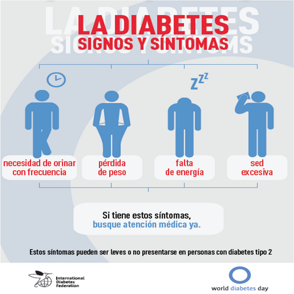 CENUTmx's tweet photo. ¿Síntomas de diabetes? ¡Ojo! No siempre se producen en la etapa inicial. http://t.co/Lt3FTP259F