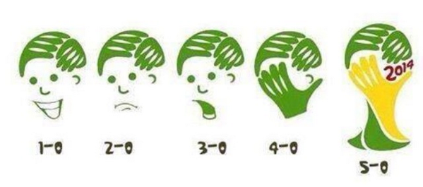 enews's tweet photo. Brazil's brutally embarrassing loss to Germany is the gift that keeps on giving: http://t.co/jHoVVkX2z8 http://t.co/v4M7coplUZ