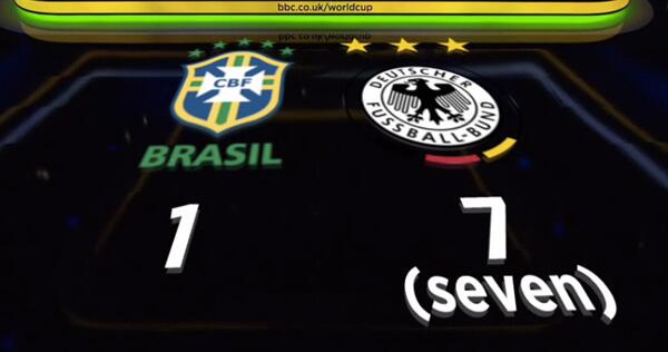 t3n's tweet photo. #BRAGER: Wir haben die besten Reaktionen des Sociale Web zusammengetragen http://t.co/xkEV3YGdwM http://t.co/a6UVbzV8AL