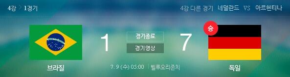 bweye's tweet image. 독일이 대승했네요.. 크항!