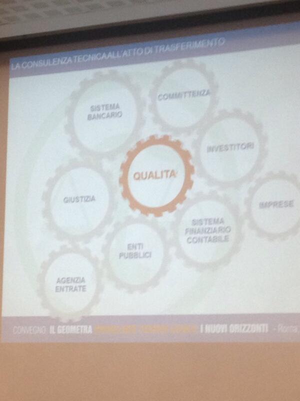 collegio geometri mi tweet media