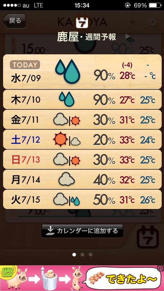 鹿屋体育大学 あるある Kanoyaaruaru Twitter