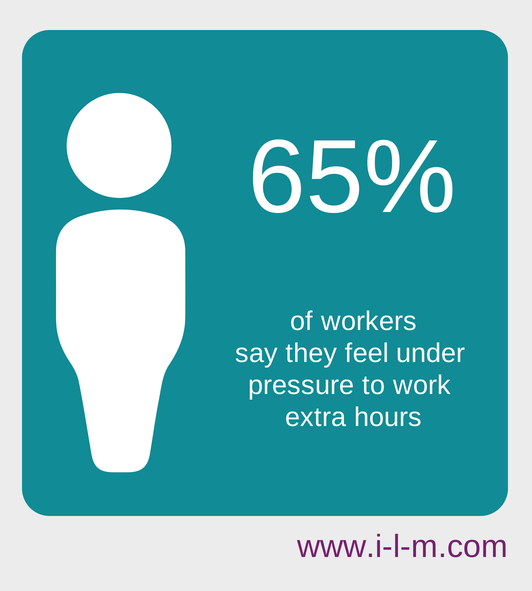 Via @ILM_UK 94% of staff work over their contracted hours every week. New report #HiddenHours buzz.mw/bc8ic_f