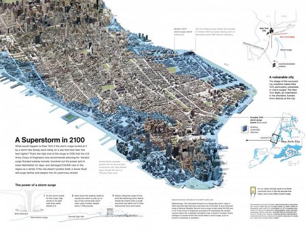 Interview with Juan Velasco, Art Director of National Geographic visualoop.com/22689/talking-…