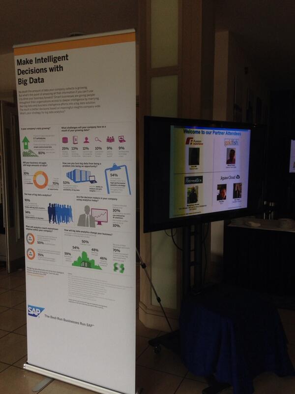#psdinnovationday make intelligent decisions