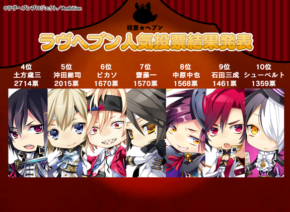 結果発表のtwitterイラスト検索結果 古い順