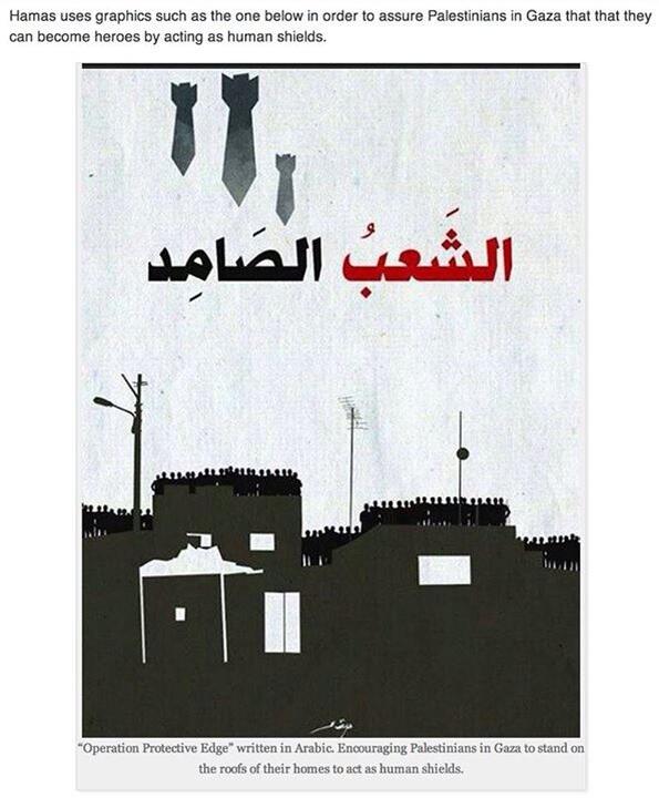 Benavra's tweet image. Dit is Ziek! MT @docnatecohen: Hamas pamphlets encouraging civilians to become heroes by acting as #HumanShields!