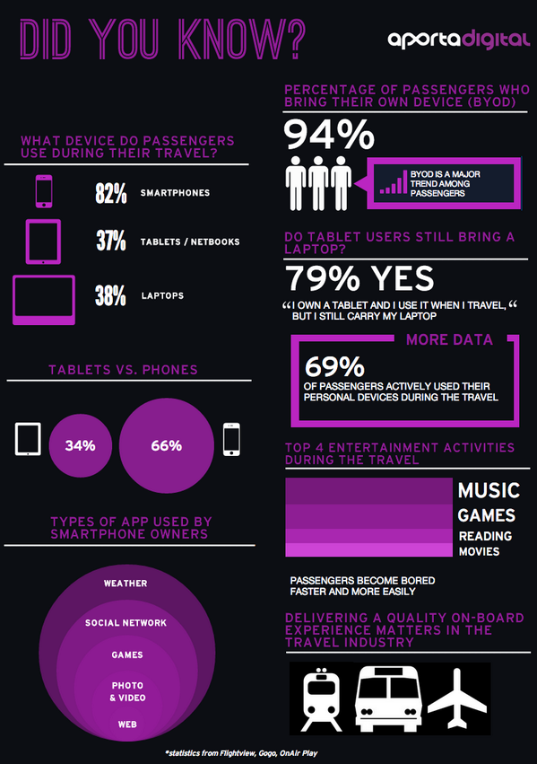 Aporta Digital tweet media